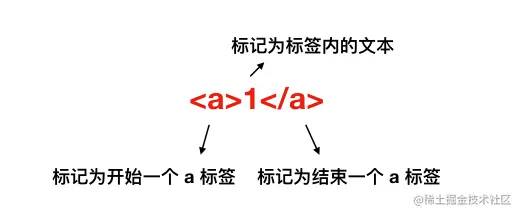 图片 3